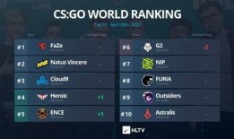 hltv最新爆料,新赛季战队阵容大揭秘！