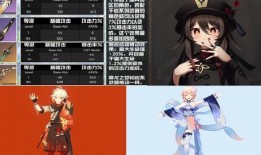 原神最新角色三视图爆料,神秘形象引期待，技能设定揭秘