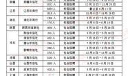 湖北农信社最新爆料,揭秘金融创新与风险防控新举措