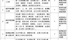南京奶茶店爆料案件最新,惊人内幕揭露食品安全黑幕